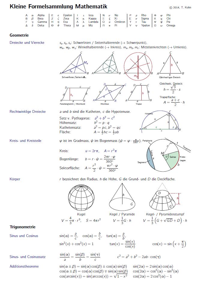 Vecteur Stock Mathematik, Geometrie, Formelsammlung, Formeln